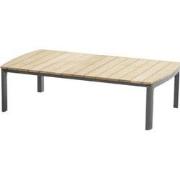 Taste Cortina Coffee Tafel Teak 120 x 65 cm