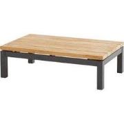 Capitol koffietafel 120x75x35 cm