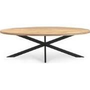 Benoa Eetkamertafelblad Ellips 25+25 220