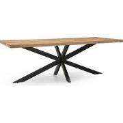 Benoa Eetkamertafelblad Rechthoek 25+25 180