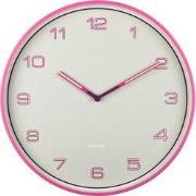 Wall Clock Lined Numbers