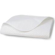 Antislip Matrasonderlegger | Matrasbeschermer | Met noppen | 90 x 200 ...