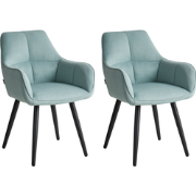 TIRANO - Eetkamerstoel set van 2 - Mintgroen - Stof